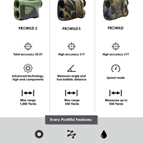 TecTecTec ProWild Hunting Rangefinder - 6x24 Laser Range Finder fo...