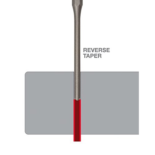 TEKTON 1/16 Inch Roll Pin Punch | 66061
