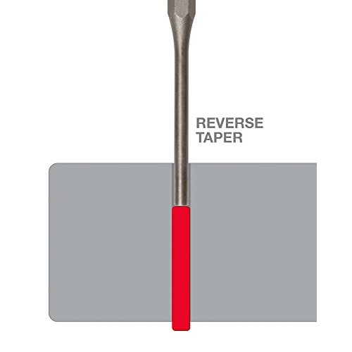 TEKTON 1/8 Inch Pin Punch | 66053