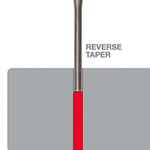 TEKTON 1/8 Inch Pin Punch | 66053