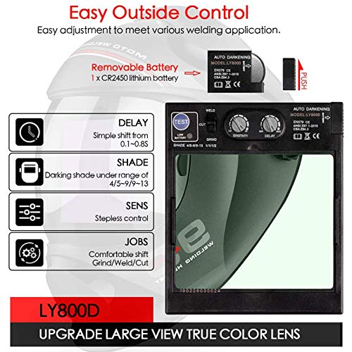 Tekware Ultra Large Viewing Screen True Color Solar Power Auto Dar...