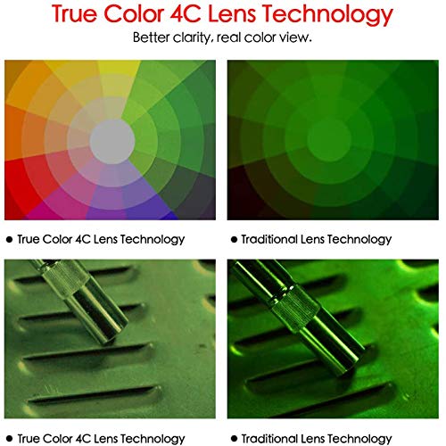 Tekware Ultra Large Viewing Screen True Color Solar Power Auto Dar...