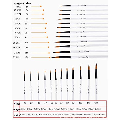 TENSKY Round Watercolor Detail Paint Brushes Nylon Hair 12pcs for ...