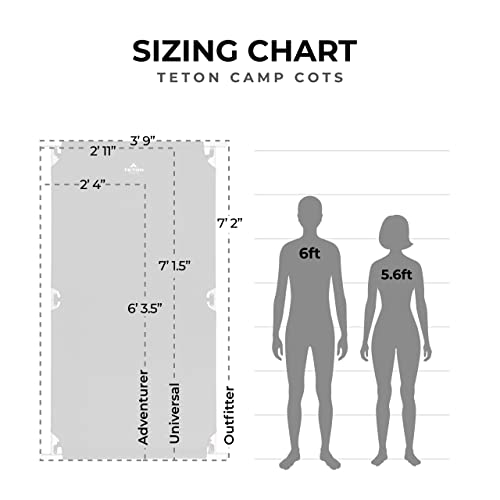 TETON Sports Camping Cot with Patented Pivot Arm - Folding Camping...