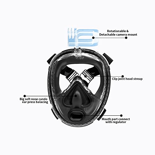 THAISTONE 2.3L Scuba Tank DOT Certified Mini Scuba Tank 30 Minutes...