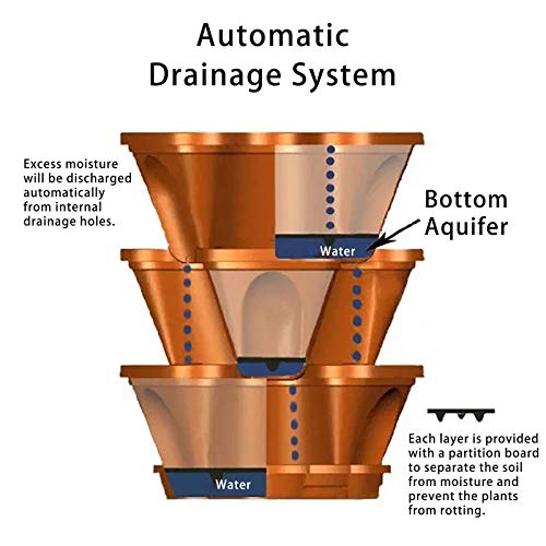 Stackable Gardening Pots, Plastic Plant Nursery Pots, Self Waterin...