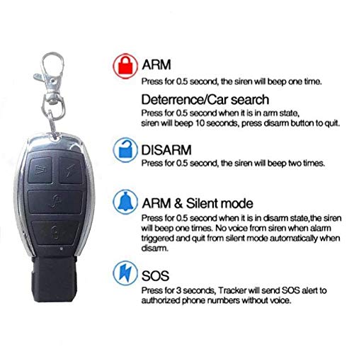 TheCoolCube Vehicle Car GPS Tracker 103B with Remote Control GSM A...