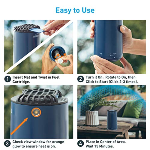 Thermacell Patio Shield Mosquito Repeller, Navy; Highly Effective ...