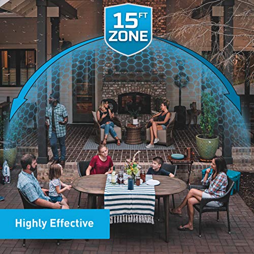 Thermacell Patio Shield Mosquito Repeller, Navy; Highly Effective ...