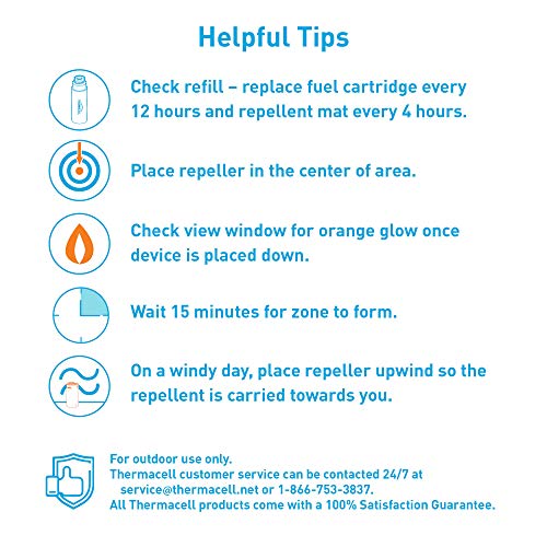 Thermacell Patio Shield Mosquito Repeller, Navy; Highly Effective ...