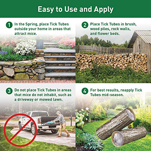 Thermacell Tick Control Tubes for Yards; 24 Tubes; Protects 1 Acre...