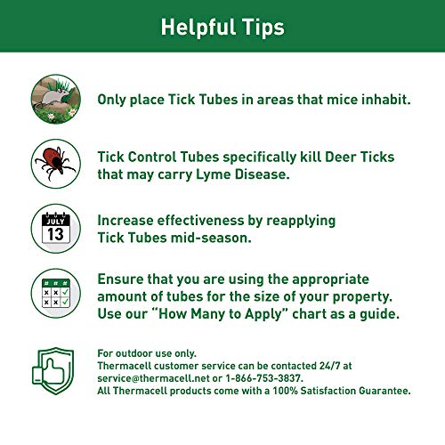 Thermacell Tick Control Tubes for Yards; 24 Tubes; Protects 1 Acre...