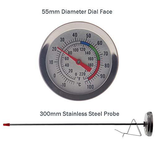 Candle Making Thermometer - DIY Wax Candle Making Supplies - Ideal...