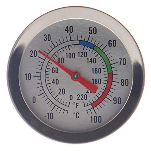 Candle Making Thermometer - DIY Wax Candle Making Supplies - Ideal...