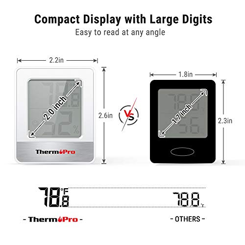 ThermoPro TP49 Digital Hygrometer Indoor Thermometer Humidity Mete...
