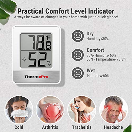 ThermoPro TP49 Digital Hygrometer Indoor Thermometer Humidity Mete...