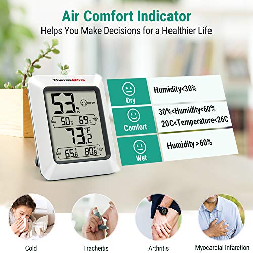 ThermoPro TP50 2 Pieces Digital Hygrometer Indoor Thermometer Room...