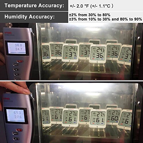 ThermoPro TP53 2 Pieces Hygrometer Humidity Gauge Indicator Digita...