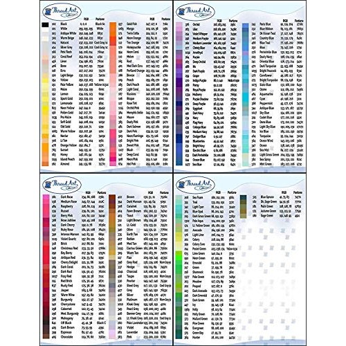 Threadart Polyester Machine Embroidery Thread By the Spool - No. 4...