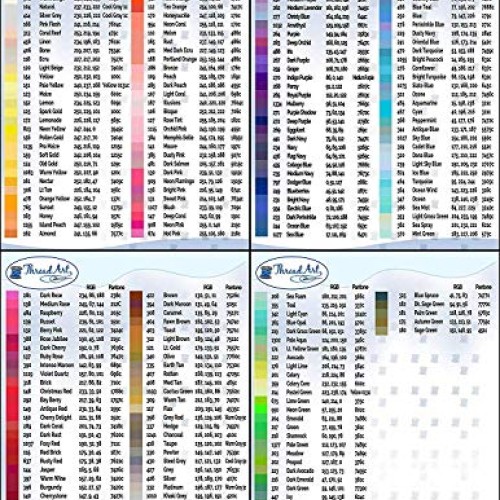 Threadart Polyester Machine Embroidery Thread By the Spool - No. 4...