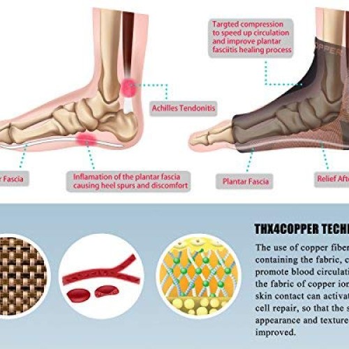 Thx4 Copper Compression Recovery Foot Sleeves for Men & Women, Cop...