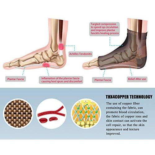 Thx4 Copper Compression Recovery Foot Sleeves for Men & Women, Cop...