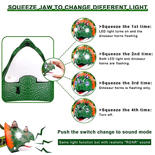 Triceratops LED Headlamp - Dinosaur Headlamp for Kids Camping Esse...