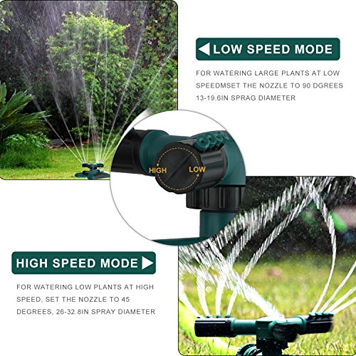 TINANA Lawn Sprinkler Automatic 360 Degree Rotating Sprinklers Law...