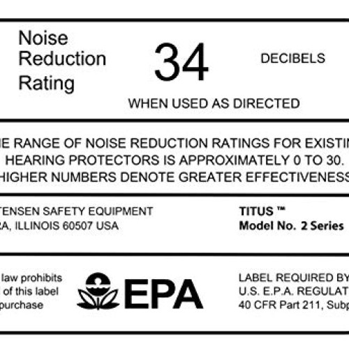 Titus 2 Series - 34 NRR Slim-Line Hearing Protection & G26 Competi...
