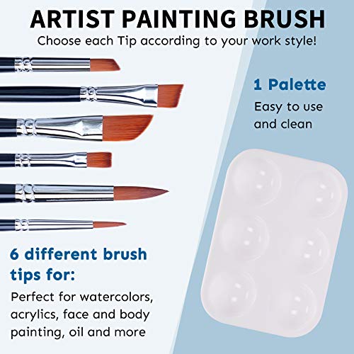 33 Piece Canvas Painting Kit, Acrylic Paint Set, Includes 4 Stretc...