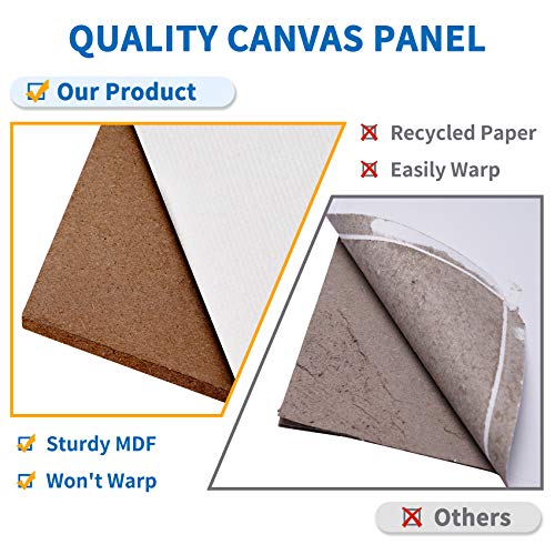 Painting Canvas Panels Multi Pack- 5x7,8x10,9x12,11x14 9 of E...