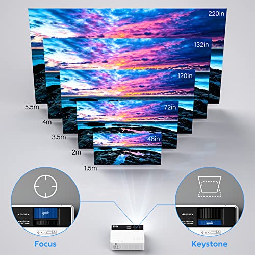 TMY Projector, Upgraded 9500 Lumens with 100 Projector Screen, 10...