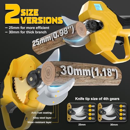 Cordless Electric Pruning Shears for Dewalt 20v Battery, TOCiTAA P...