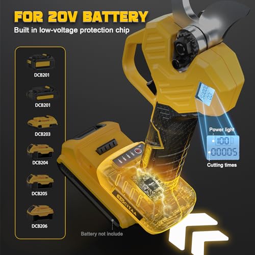 Cordless Electric Pruning Shears for Dewalt 20v Battery, TOCiTAA P...