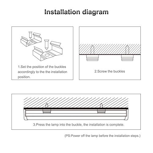 TOHUU 2FT T8 LED Grow Light Bar,9W Plant Grow Light Tube Full Spec...