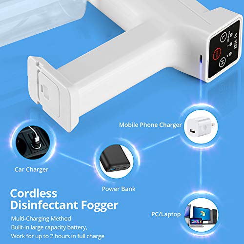 4800mAh Disinfectant Fogger, Nano Steam Rechargeable, 300ML Ha...