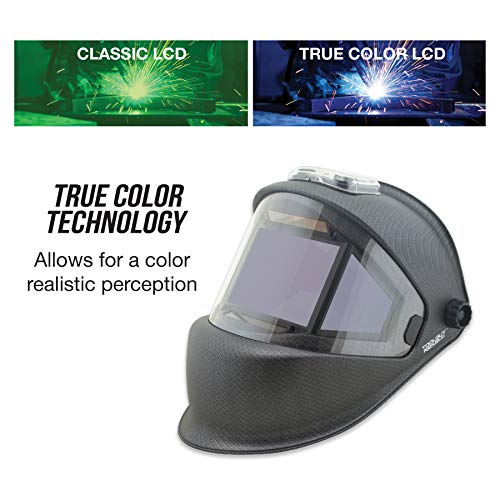 TGR Panoramic 180 View Solar Powered Auto Darkening Welding Helmet...