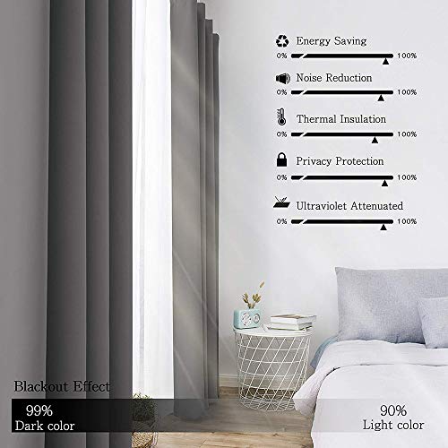 Toopeek Nursery Shading Insulated Curtain Cute Animals Deer Snail ...