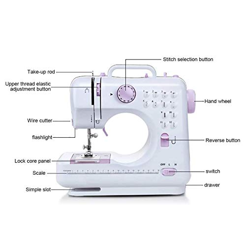 Top-spring Household Beginner Sewing Machine, Mini Multi-Function ...