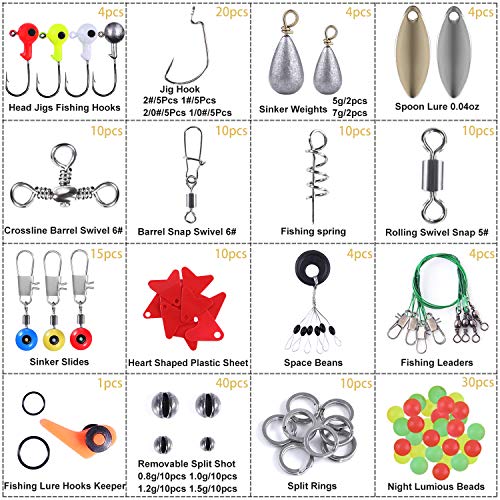 TOPFORT 187pcs Fishing Accessories Kit, Including Jig Hooks, Bulle...