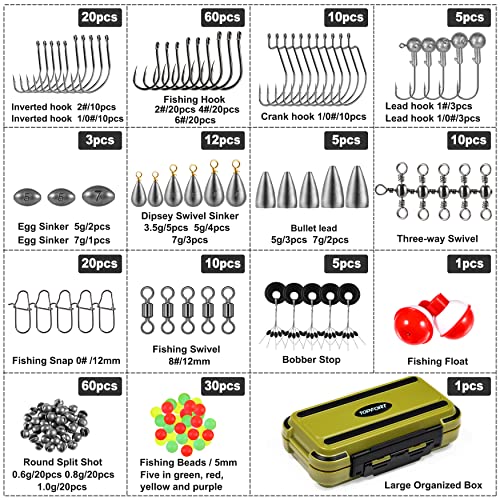TOPFORT 251pcs Fishing Accessories Kit, Including Jig Hooks, Bulle...