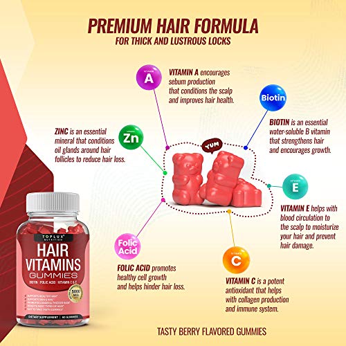Hair Vitamins Gummies Supplement – Faster Hair Growth Gummy 5000mc...