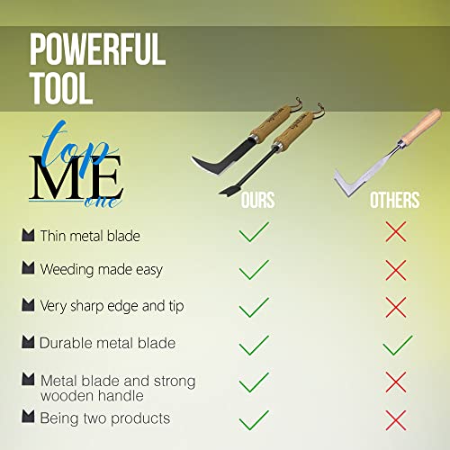 TopMEone Weed Puller Tool - Pack of 2 Gardening Hand Tools, Crevic...