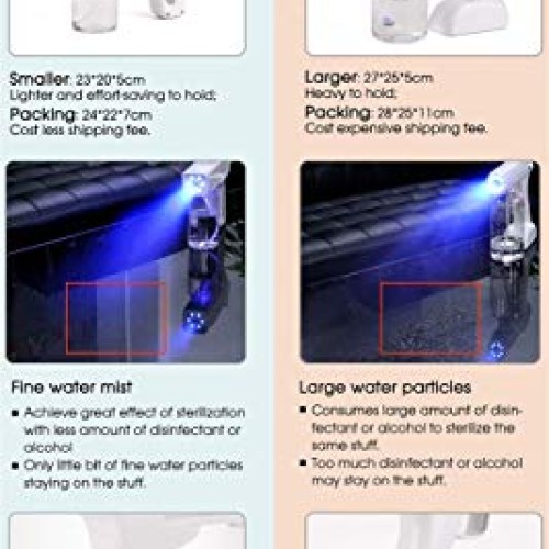 TOPNIU Electric Spray Fogger, Portable Mini Spray 350ml Disinf...