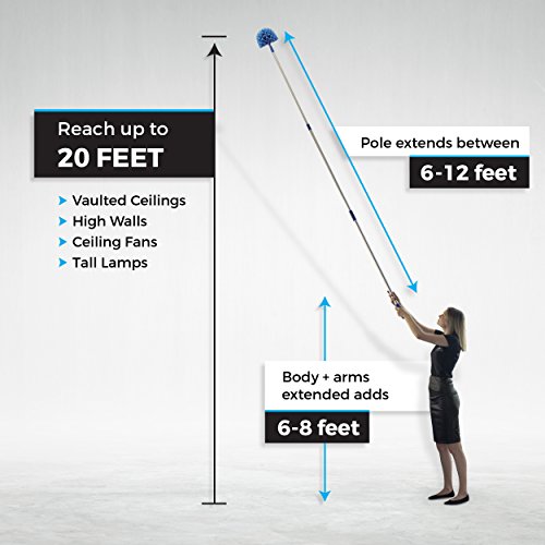 Cobweb Duster, Extendable Reach 20 feet, Ceiling Fan Duster | 3-St...