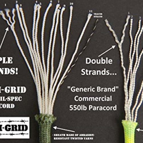 TOUGH-GRID 750lb Camo Green Paracord/Parachute Cord - Genuine Mil ...