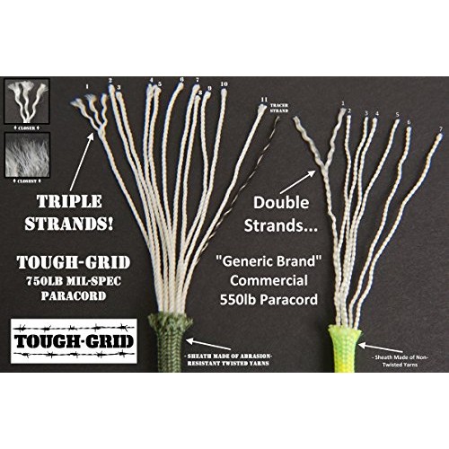 TOUGH-GRID 750lb Camo Green Paracord/Parachute Cord - Genuine Mil ...