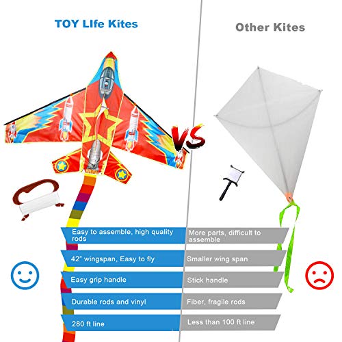 TOY Life Plane Kites for Kids Easy to Fly - 2 Pack Kids Kites - Ou...