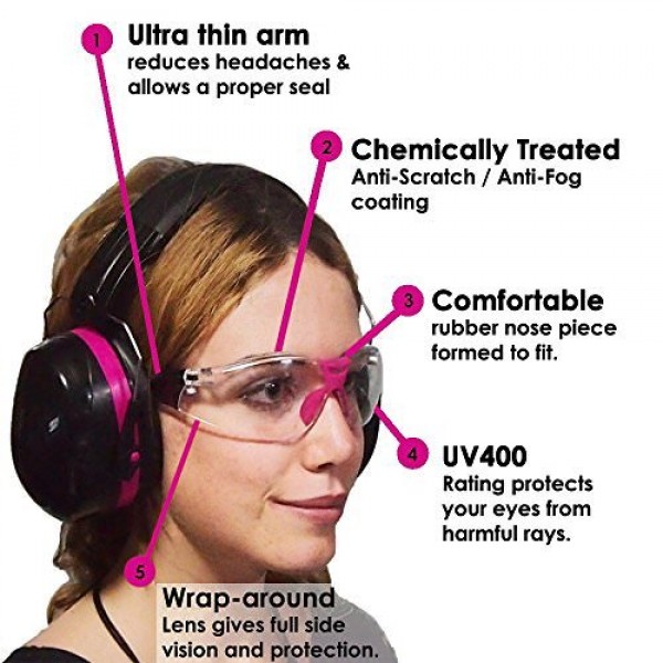 UV400 Anti Fog TRADESMART Pink Ear Muffs & Clear/Tinted Gun Safety Glasses 