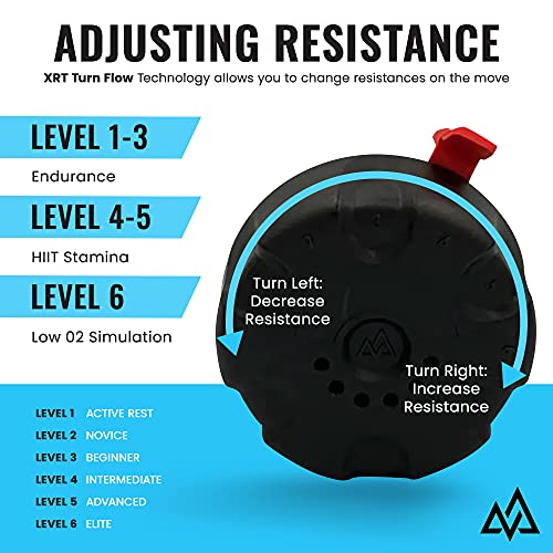 TRAININGMASK XRT Pro 2.0 Resistance Training Regulator Insert, Fir...